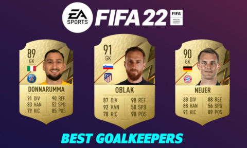 Перспективные вратари в FIFA 22 - sphelar.ru