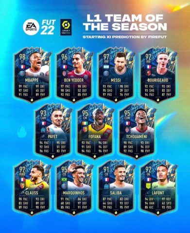 Команда сезона TOTS Liga 1 FIFA 22 - sphelar.ru